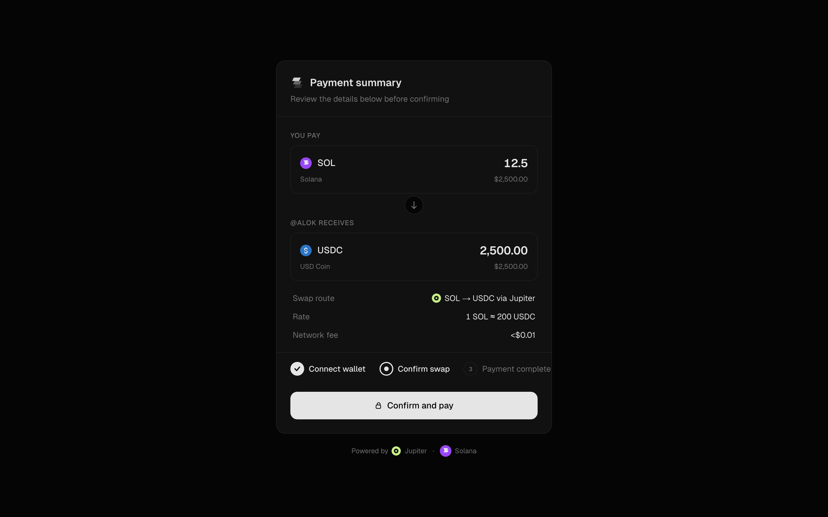 Token swap flow